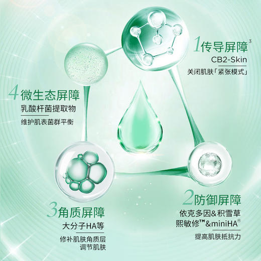 【断货王回归！润百颜白纱布面霜30g/瓶】润百颜玻尿酸屏障调理面霜，四重修复，安抚干敏红 商品图5