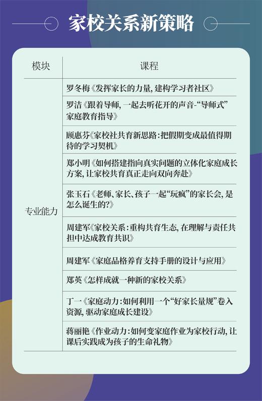 【U盘】班级管理如何减负增效，做轻松的班主任？ 商品图4