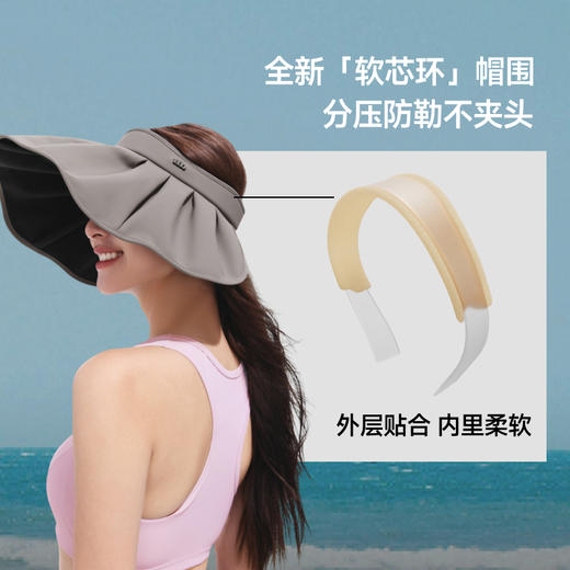 【蕉下精选】蕉下女士侧脸黑胶贝壳防晒帽BM53226 商品图3
