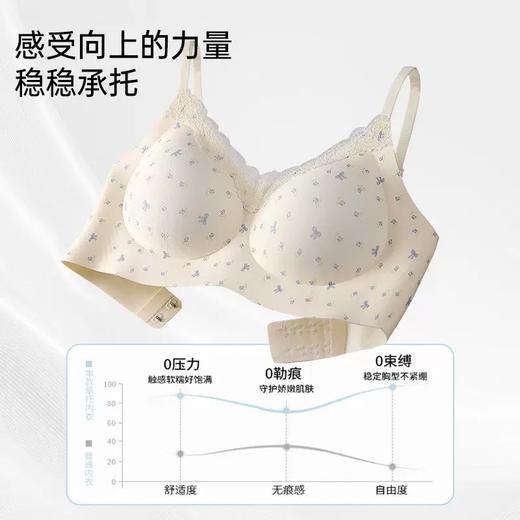 【软糯亲肤❗️高弹无痕】爆款法式碎花内衣女小胸聚拢甜美纯欲蕾丝花边无钢圈少女学生文胸。jc 商品图2
