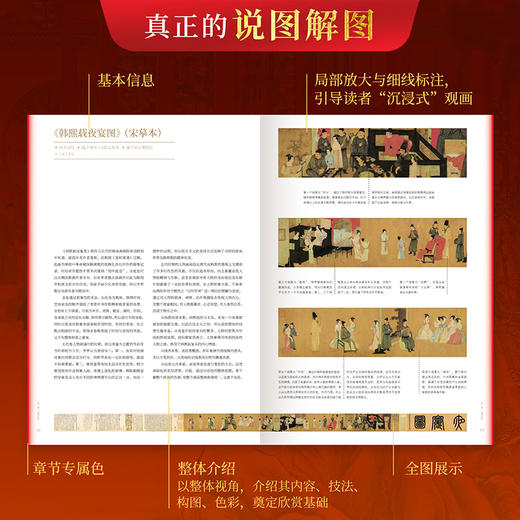 【限时团购】图解千年绘画送千里江山帆布包1件 商品图5