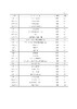 水文学原理（第3版）（高等学校水利学科专业规范核心课程教材•水文与水资源工程 全国水利行业规划教材 “十四五”时期水利类专业重点建设教材 ） 商品缩略图7