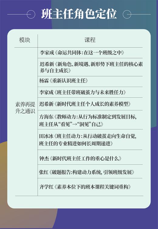 【U盘】班级管理如何减负增效，做轻松的班主任？ 商品图2