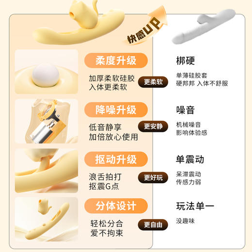 安可尼 喵喵分体镂空棒吮吸拍打震动棒 商品图7