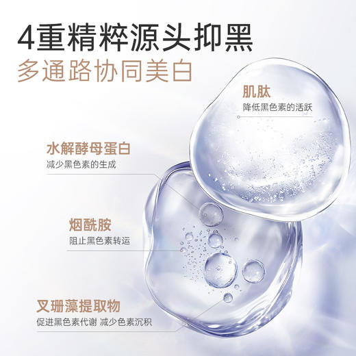 【美白面膜】长斑姐妹必入！持证美白淡斑 4周养成透亮肌 光感透亮美白面膜 商品图4