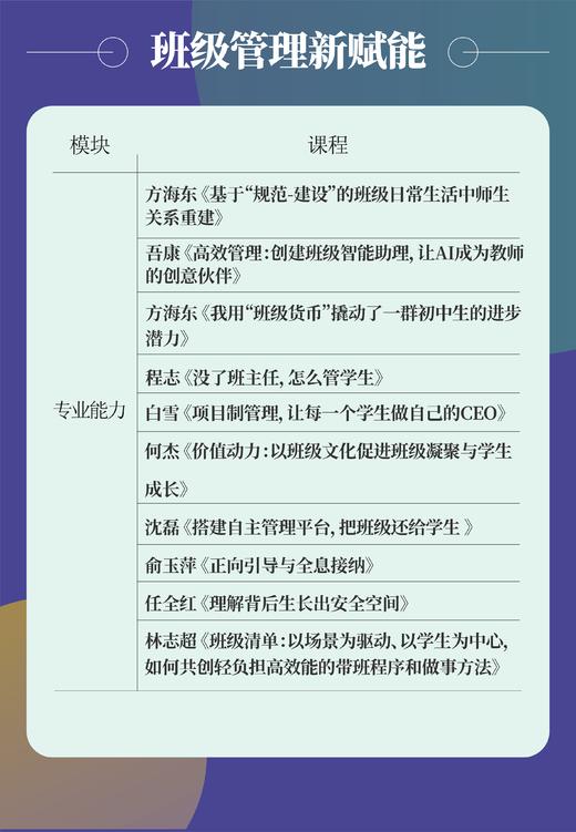 【U盘】班级管理如何减负增效，做轻松的班主任？ 商品图1