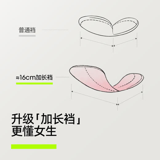 【新品上新】有棵树7A级抗菌高腰收腹聚乳酸桑蚕丝透气女士平角内裤3条装-U5029 商品图2