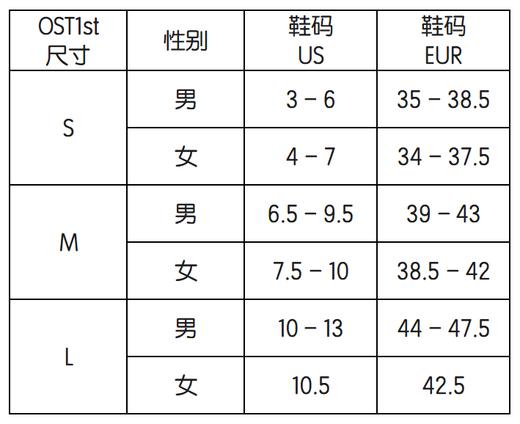 OS1st BR4 拇外翻袜 商品图1