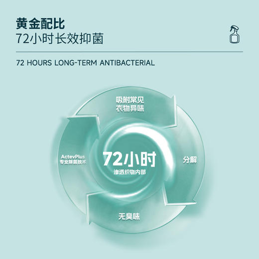 易极除菌消臭喷雾350ml 天然桉树精油 一喷除味 去除12种细菌霉菌 商品图2