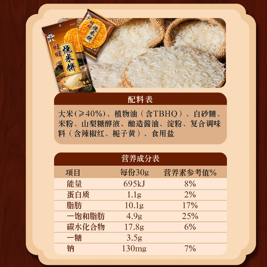 旺旺x一饭封神明星厨师联合出品·烧米饼52g 商品图7