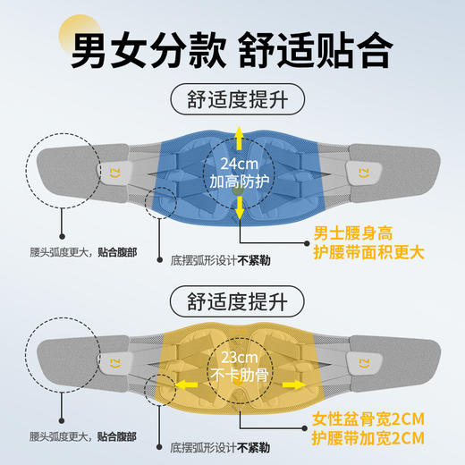诺泰护腰带【山东必买好品】 商品图2