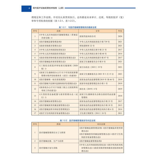 现代医疗设备配置技术指南（上下册）王子洪 王腾飞 石胜陵 主编 卫生管理人员 采购管理人员 临床工程师 等专业师生 科学出版社 商品图4
