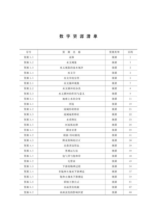 水文学原理（第3版）（高等学校水利学科专业规范核心课程教材•水文与水资源工程 全国水利行业规划教材 “十四五”时期水利类专业重点建设教材 ） 商品图5