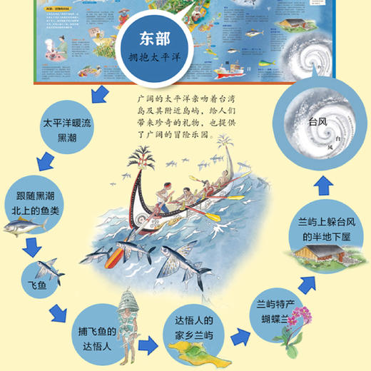 《中国山川故事和藏在山川里的333个小秘密》（全10册） 商品图10