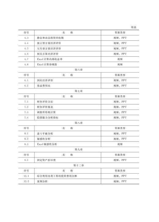 水利工程经济学（第2版）（河南省“十四五”普通高等教育规划教材 普通高等教育“十四五”系列教材） 商品图5