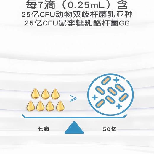 【源码/刮码 随机发货】童年故事Bb-12益生菌滴液8ml 新旧包装随机发 商品图1