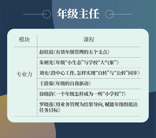 【U盘】如何轻松驾驭中层岗位，做不累的中层？ 商品图3