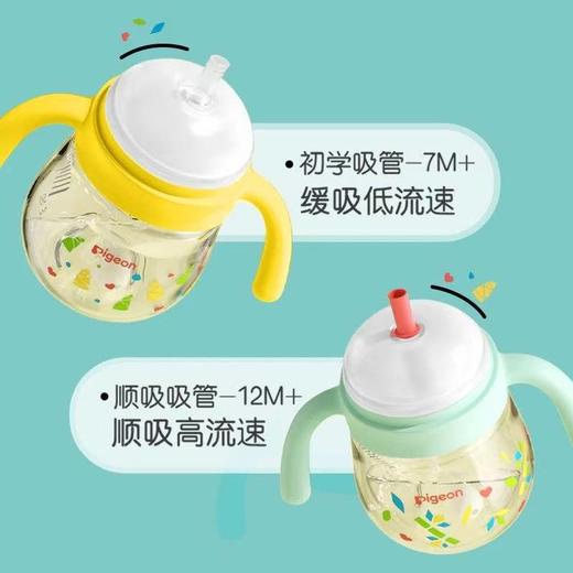 贝亲熊猫吸管水杯黄色蓝色300ml 商品图3
