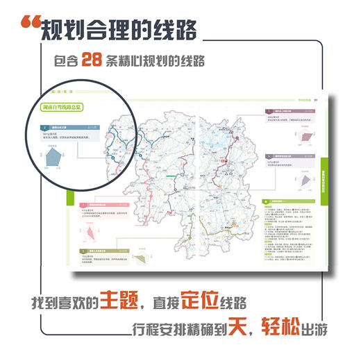 2026版中国自驾游地图集 全国分区自驾旅游精选路线 华中和华南 商品图1