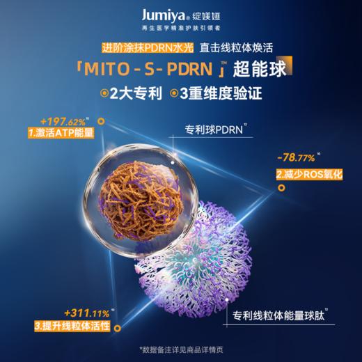 【到手80g+钝感力面膜5片】绽媄娅DNA钠集致塑修精华面霜 50g*1瓶 商品图3