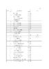 工程水文学（第5版）（“十二五”普通高等教育本科国家级规划教材 普通高等教育“十一五”国家级规划教材 高等学校水利学科专业规范核心课程教材•水利水电工程 ） 商品缩略图5