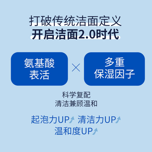 【送眼膜】圣梦花漾美肌洁面霜80g 商品图3