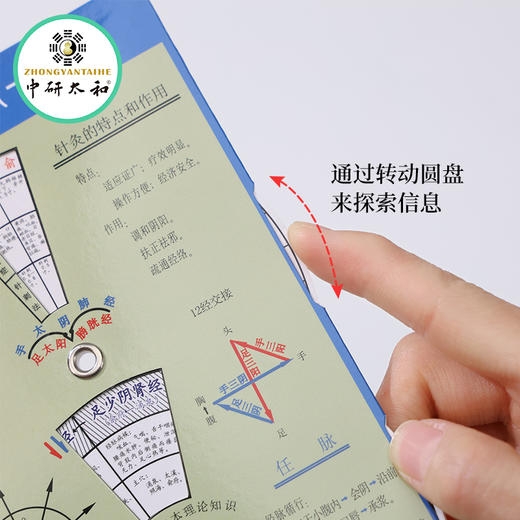 中研太和简明针灸检索盘辅助学习定穴盘推算盘针灸盘 商品图2