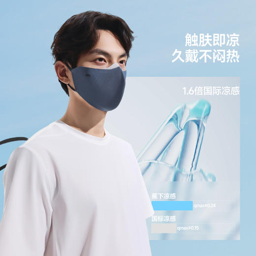 【26春夏新品】蕉下男士透气护眼角防晒口罩AS337 商品图3