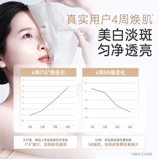 【美白面膜】长斑姐妹必入！持证美白淡斑 4周养成透亮肌 光感透亮美白面膜 商品图3