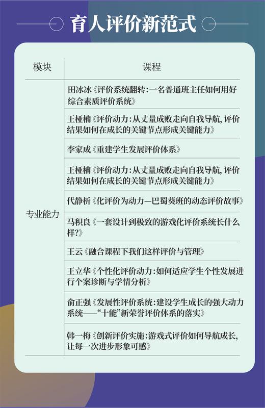 【U盘】班级管理如何减负增效，做轻松的班主任？ 商品图8