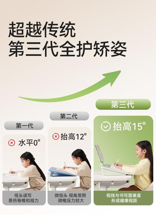爱果乐黄金15*坐读写桌面矫正器 商品图4