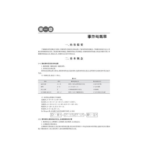 医药数理统计学习辅导 第6六版 十五五普通高等教育本科规划教材配套教材 汪旭升 赵聪俐 医药工作者学习数理统计的参考科学出版社  商品图4