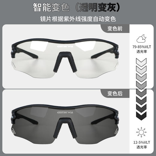 果凡&骏誉光华联名款SS902防紫外线智能变色运动眼镜马拉松超时骑行登雪山旅行开车户外运动护眼 商品图9