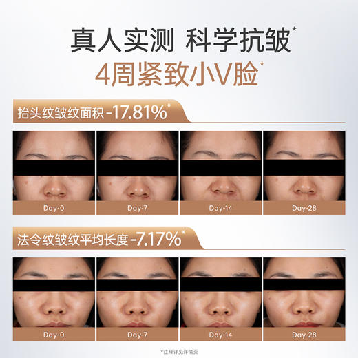 【双敷面膜】熬夜肌救急 补水紧致轮廓 窝紧致弹润双敷面膜10片/20片/30片 商品图4