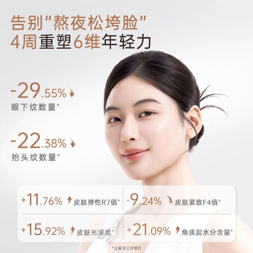 【高端抗老精华】松垮肌必入 进口松露双重修护 紧致抗皱 松露双钻奢护精华液（25ml*2 ） 商品图2