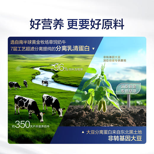 【22g免疫蛋白】汤臣倍健旗舰蓝罐臻钻蛋白粉增强免疫力蛋白粉礼盒 商品图9