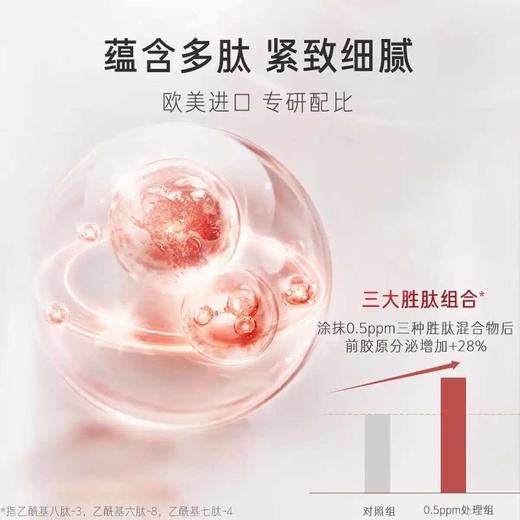 【新年拍1得3】梦妆山茶凝时多肽精华水礼盒紧致抗皱化妆护肤品水乳套装（山茶凝时多肽精华水150ml+乳液50ml+洁面80ml） 280ml 新版拍1得3 商品图6