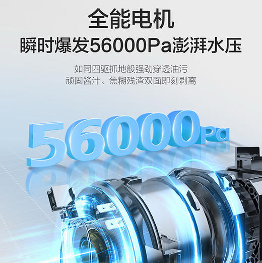 海尔（Haier）洗碗机 EYSW18586BBU1 商品图7