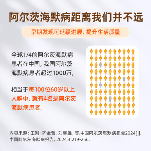 爱康国宾 福寿绵长体检套餐A 商品图4