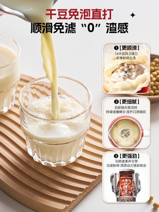 【德国蓝宝全不锈钢破壁机】蓝宝破壁机家用小型豆浆机全自动低噪多功能料理机 商品图2