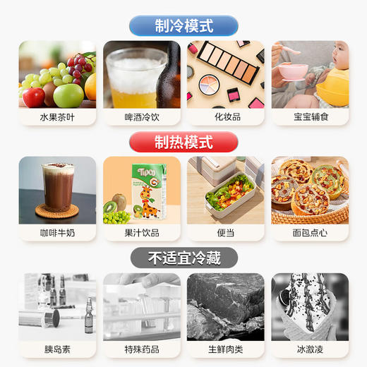 美的（Midea）小冰箱 家用车载迷你容量制冷便携冷饮母乳美妆保鲜收纳租房宿舍办公室 DC-3D01MF 商品图8