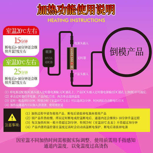 新品漫渺铂金硅胶屁股吸盘加热臀真人复刻阴道逼真倒膜男用情趣用成人自慰性用品 商品图5