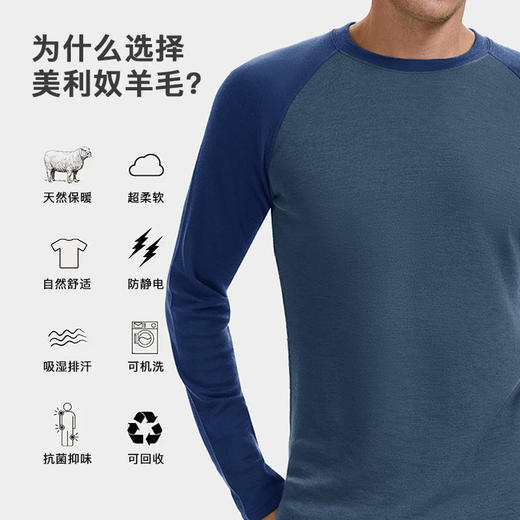 IGUANA 260G可机洗美利奴羊毛秋冬拼色女款  男款  T恤 商品图8