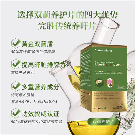Mama Mujer 新西兰龙旰木护肝片 黄金双蓟DSP护肝 肝脏排毒代谢 脂肪肝 肝功异常 喝酒熬夜爆肝 PQQ辅酶Q10线粒体能量弹护心 60粒/瓶 MMMJ 保税仓发货 商品图1