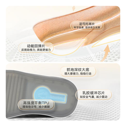 【抗菌+透气】英氏3-4阶童鞋男童抗菌稳步学步软底防滑女童休闲秋冬魔术贴运动鞋子 商品图1