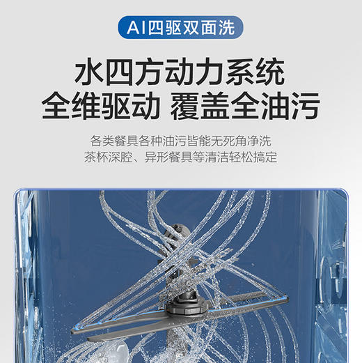 海尔（Haier）洗碗机 EYSW18586BBU1 商品图6