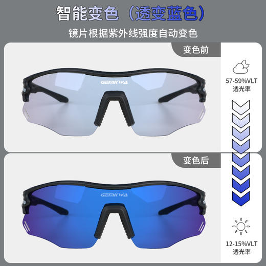果凡&骏誉光华联名款SS902防紫外线智能变色运动眼镜马拉松超时骑行登雪山旅行开车户外运动护眼 商品图13