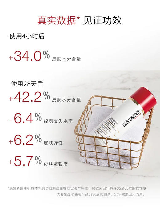 瑞妍 身体紧致生机身体乳 商品图0