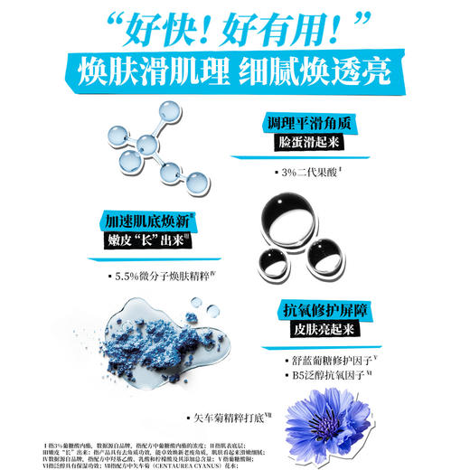3605972906762 科颜氏KIEHL’S 科颜氏精研三酸焕肤精华30ml嫩肤溜溜瓶生日礼物礼盒 商品图3