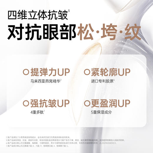 【抗皱眼霜】 精修眼周 塑形提拉  燕窝弹润紧致眼霜（20g） 商品图2